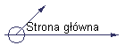 Strona gwna