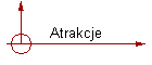 Atrakcje