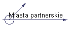 Miasta partnerskie